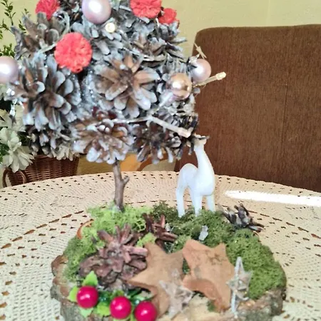 Durda Privat bolig *